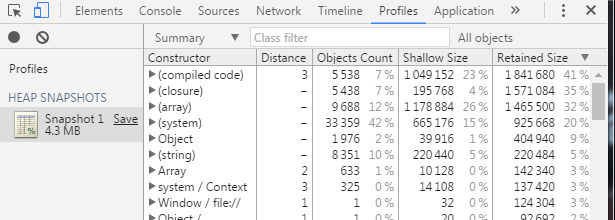 Chrome内存快照记录