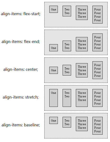 align-items