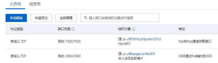 安全组