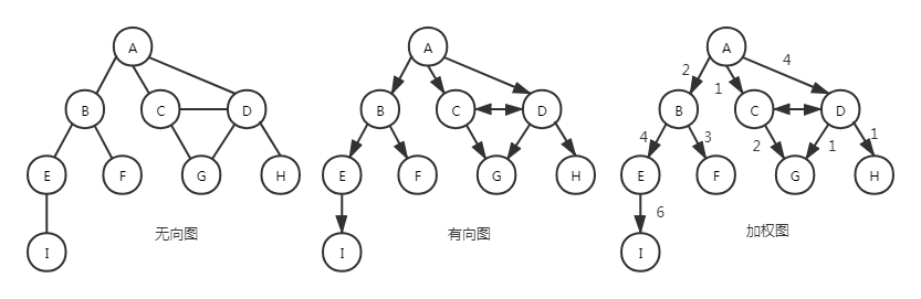 graph1