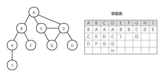 graph3