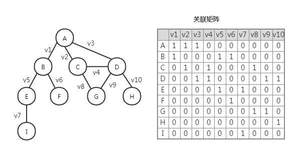 graph4