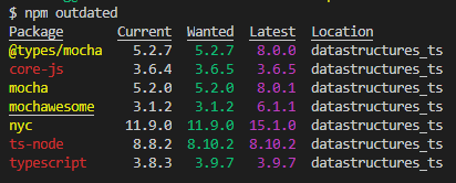 npmoutdated