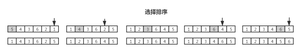 selection-sort