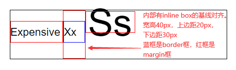 内联块级有内容基线对齐