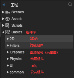 组件库
